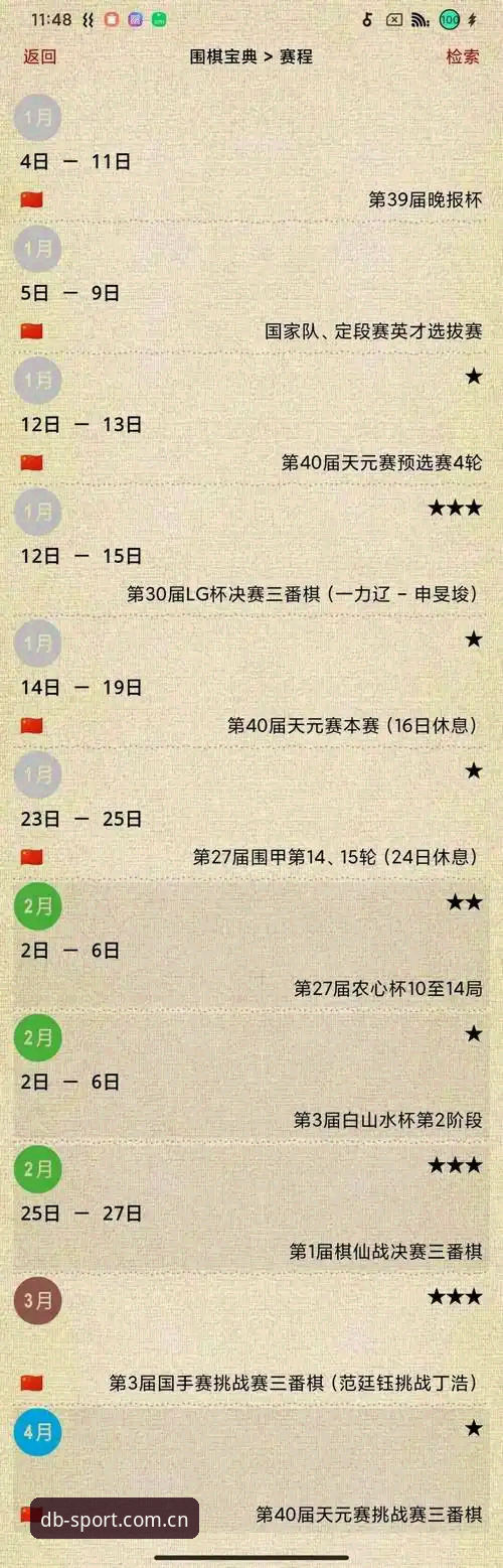 2026多宝体育平台下载 vs 传统赛事追踪：数字体育体验的全面对比