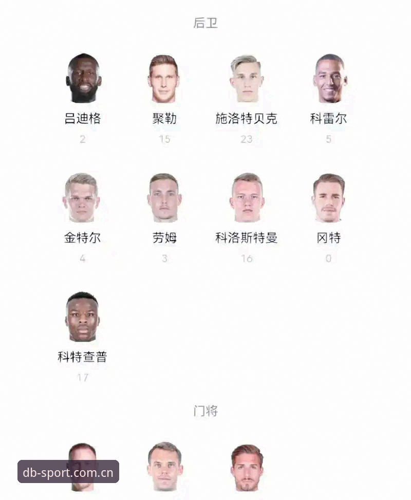 诺伊尔40岁再战世界杯，德国队这份大名单凭什么让人热血沸腾？